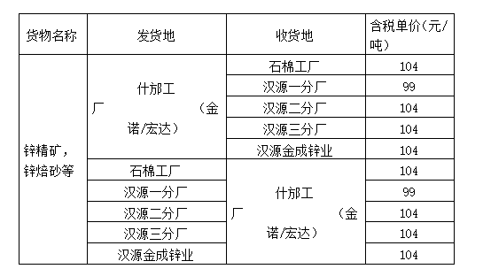 7251a74a8fc2d6bd5556eb04e602db9 7251a74a8fc2d6bd5556eb04e602db9