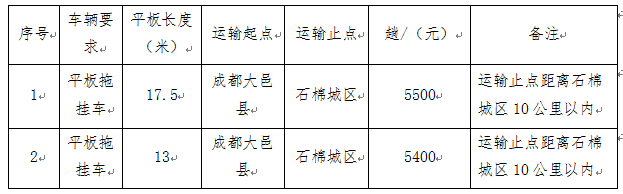 1690786391966 1690786391966