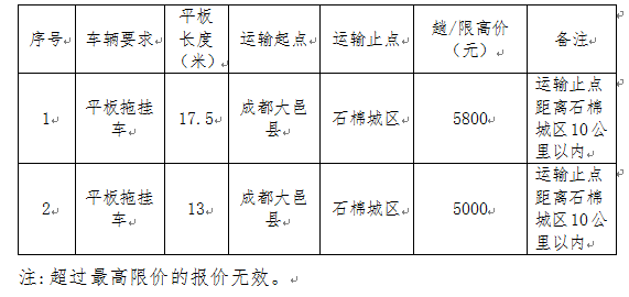 1690785813531 1690785813531